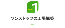 Point 1｜ワンストップの工場構築