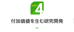 Point 4｜付加価値を生む研究開発